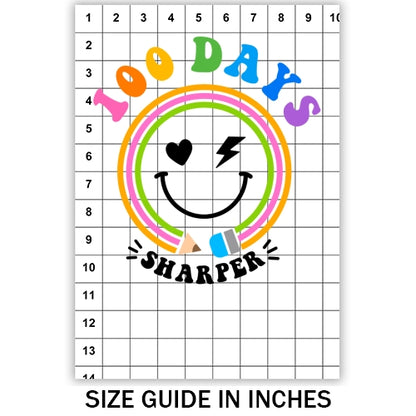 100 Days Sharper Sublimation